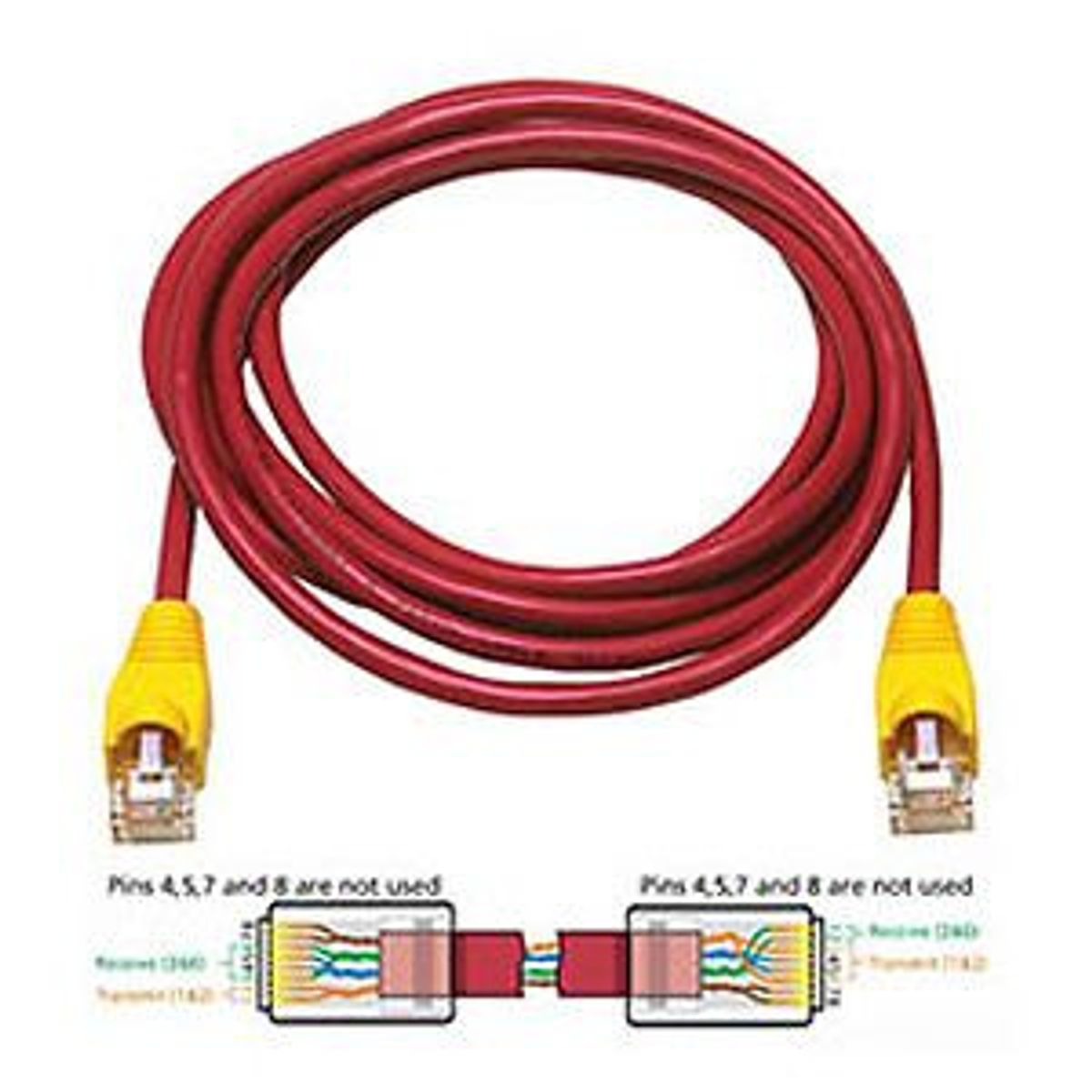 Cat 5e Crossover Cable, 5 ft. Allen Tel Products, Inc.